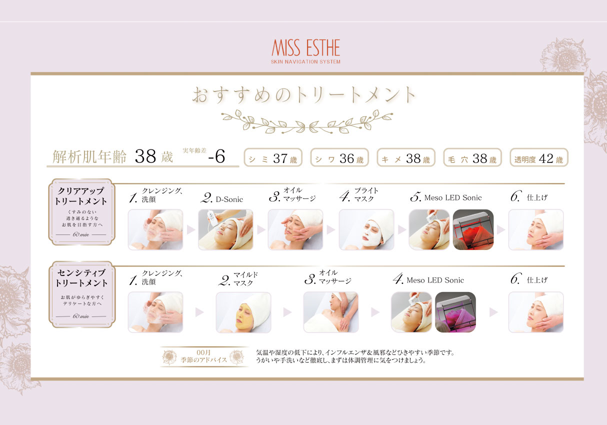 トリートメントコース、ホームケア化粧品のご提案